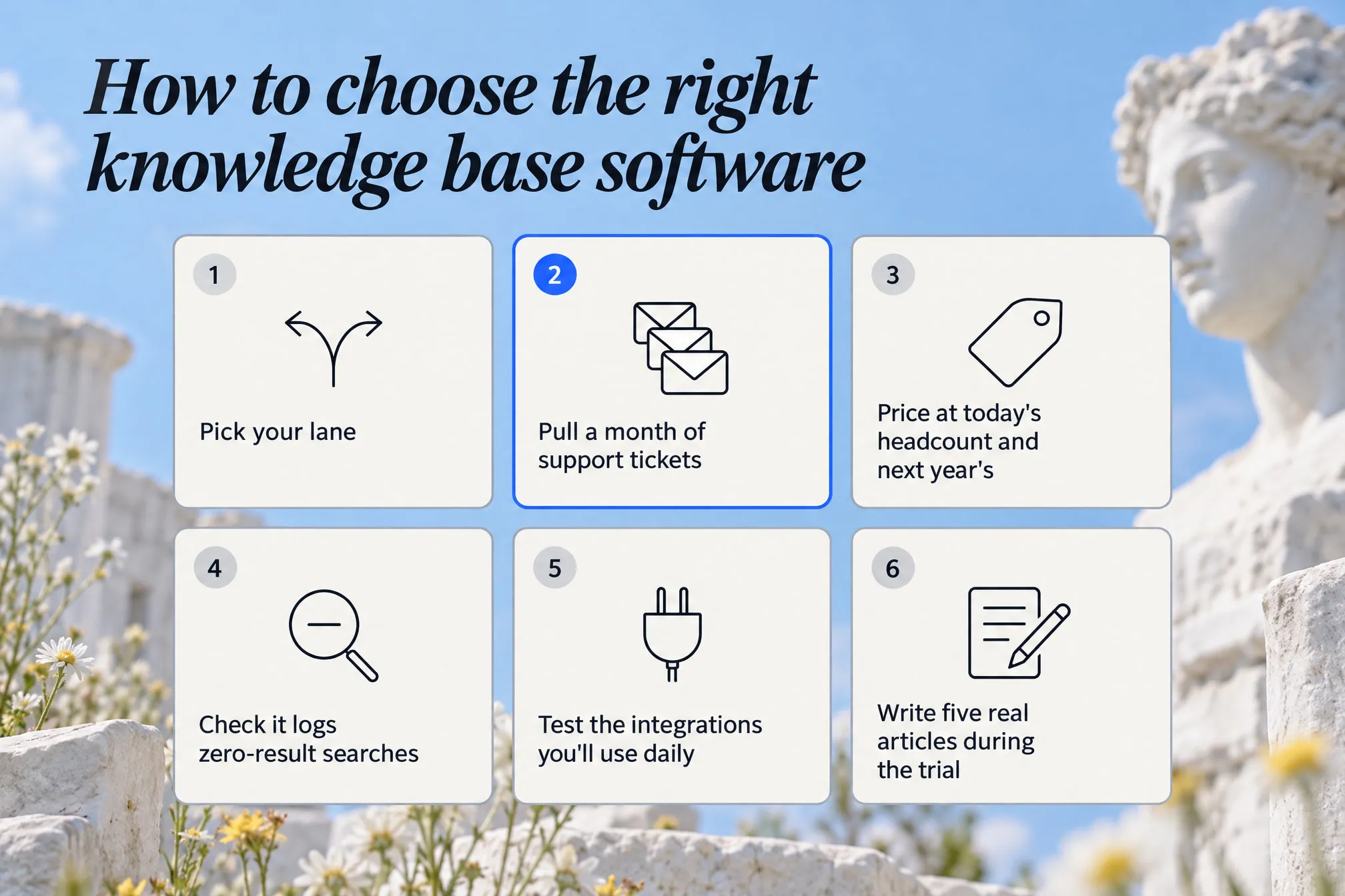 A step-by-step guide Serpjoy designed for a post