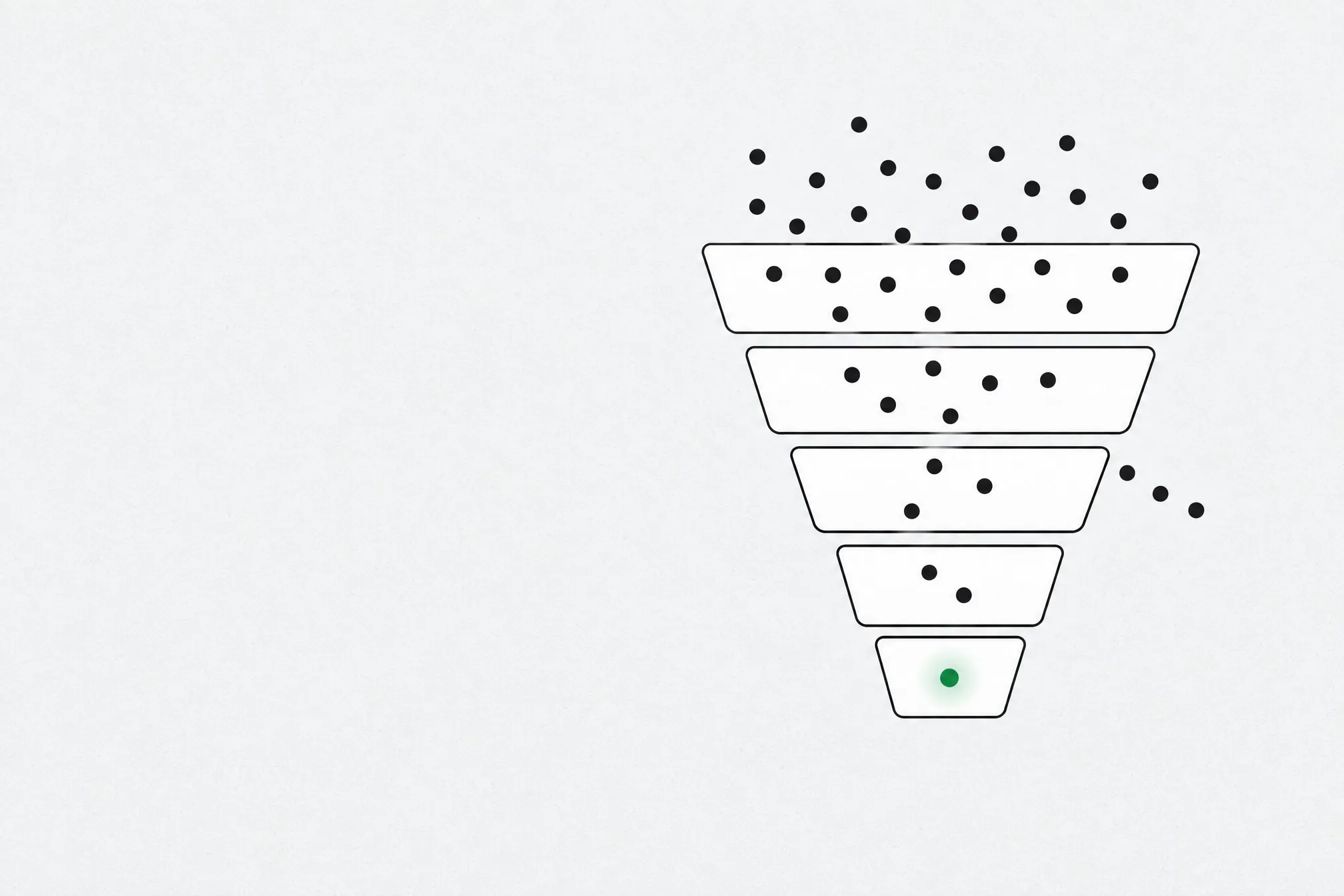 Hero image for “How to Build and Read a Conversion Funnel, Step by Step”