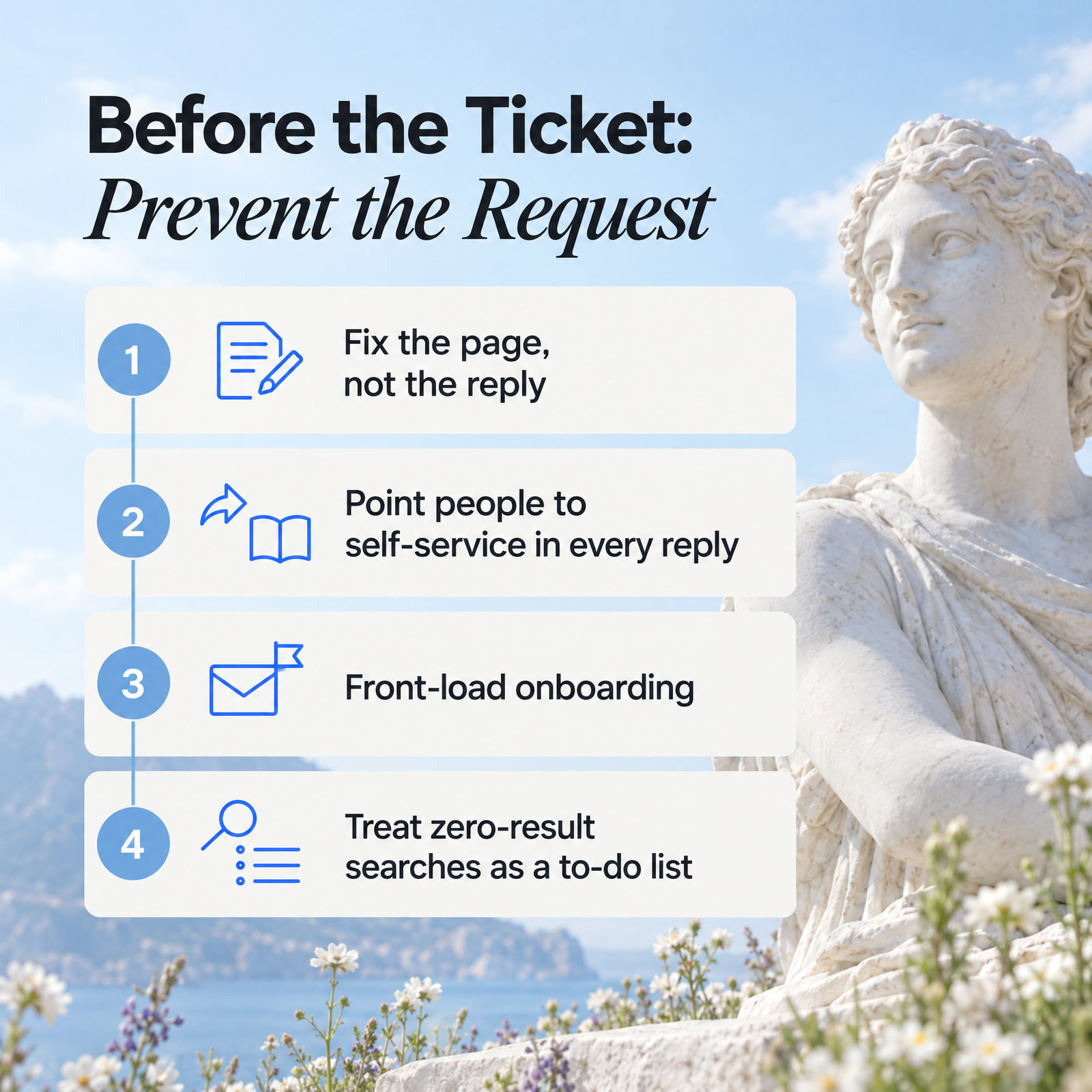 Four ticket prevention steps: fix the help page, point to self-service, front-load onboarding and act on zero-result searches