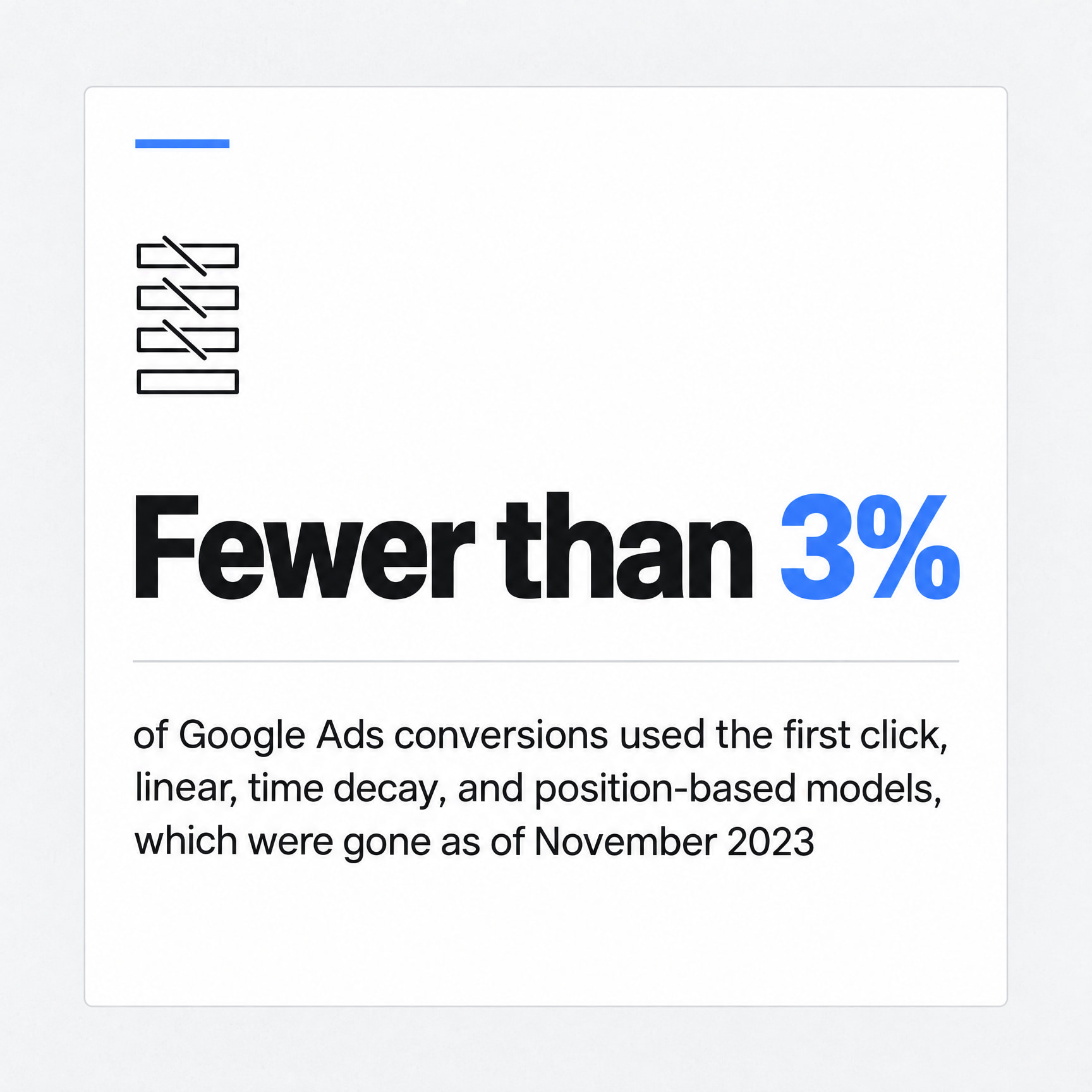 Fewer than 3% of Google Ads conversions used first click, linear, time decay and position-based models, retired by November 2023